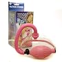 Female Vagina Pump
