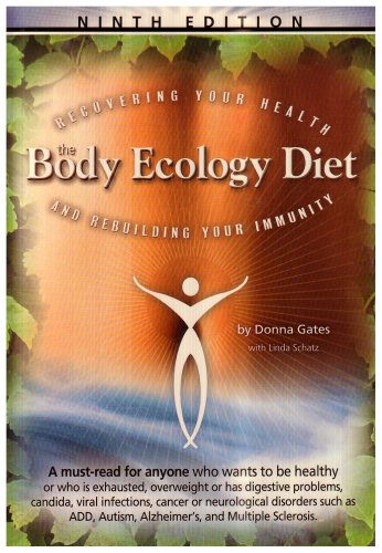 Diet Health