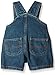 Carhartt Baby Boys' Denim Shortall Set, Value Not Found, Value Not Found