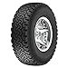 BFGoodrich All-Terrain T/A KO Radial Tire – 315/70R17 121R