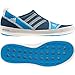 Adidas Climacool Boat SL Shoe - Men's