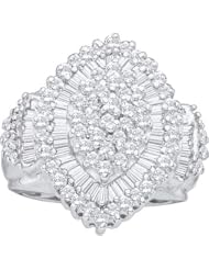 1.00 Carat (ctw) 14K White Gold Round & Baguette Cut Diamond Ladies Right Hand Cluster Ring 1 CT