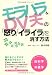 モラハラ&DV夫の「怒り」「イライラ」を消す方法