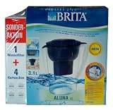 Brita Aluna XL Wasserfiltersystem, inkl. 4x Maxtra Kartusche, Vorteilspreis