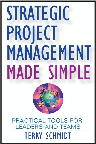 project management