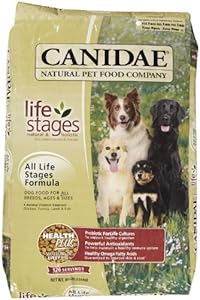 CANIDAE All Life Stages Formula For Dogs CANIDAE All Life Stages Formula For Dogs