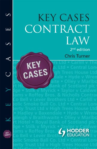 Contract Law (Key Cases)