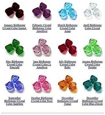 Hamsa Sterling Silver Necklace With Birthstone Charm