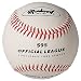 Markwort Top Grade Practice Baseball (Dozen)