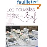Détails sur le produit