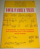 Your family tree : a pocket guide to tracing your English ancestors