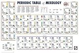 1art1 39503 Cocktails - Periodische Tafel Der Mixology Poster (91 x 61 cm)