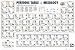 1art1 39503 Cocktails - Periodische Tafel Der Mixology Poster (91 x 61 cm)