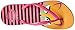 Havaianas Kids Slim Fashion Sandal Flip Flops (Toddler/Little Kid)
