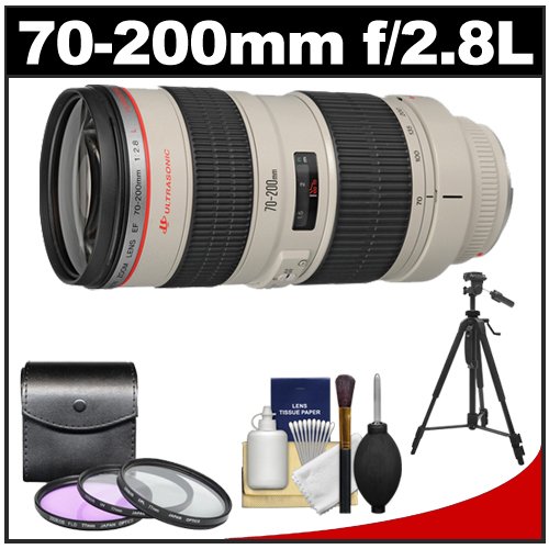 review Canon K-68508-04