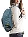 Stay Dry Packable Backpack Travel Bag Lightweight for Travel Camping Gym, Travel Freely Blue