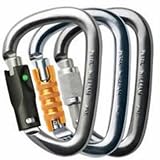 Petzl William Locking Carabiner