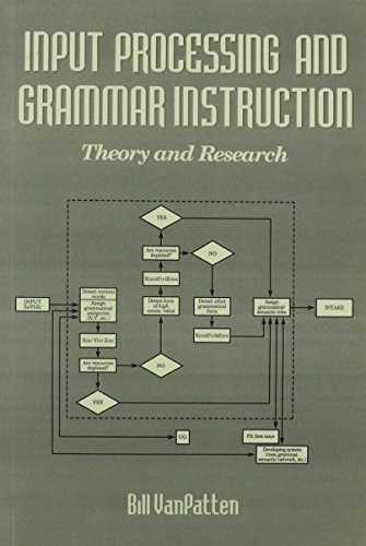 Input Processing and Grammar Instruction in Second Language Acquisition (Second Language Learning)