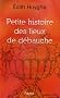 Petite histoire des lieux de d�bauche