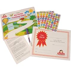 Potty Training Chart & Stickers by Potty Patty (For Girls) (Wall Chart)