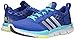 adidas Performance Women's Speed Trainer 2 W Training Shoe, Bold Blue/Silver/Bright Cyan Blue, 9 M US