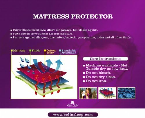 Bed Bug Mattress Protector - Waterproof & Hypoallergenic - Protects Against Bed Bugs, Dust Mites, Allergens, and Bacteria - Premium Zippered Design to Fully Encase Your Mattress - 10 Year Warranty (Twin)