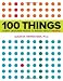 100 Things Every Designer Needs to Know About People (Voices That Matter) 100 Things Every Designer Needs to Know About People (Voices That Matter)