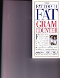 The Fat Tooth Fat Gram Counter