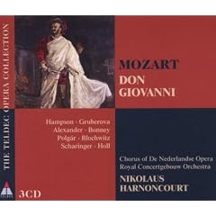 Don Giovanni (Ga)