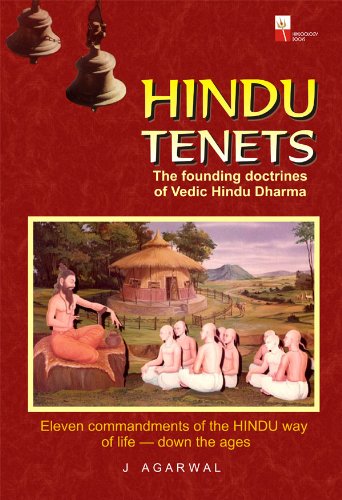 Hindu Tenets