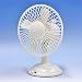Donyaダイレクト ミニUSB デスクファン DN-USB DESK FAN01W