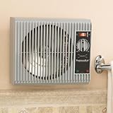 EnergySaving Bathroom