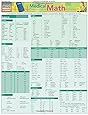 Medical Math (Quickstudy: Academic)