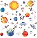 RoomMates RMK1316SCS Outer Space Peel & Stick Wall Decals