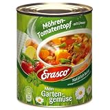 Produkt-Information