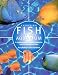 Choosing Fish for your Aquarium