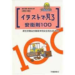 �C���X�g�Ō�����q��100