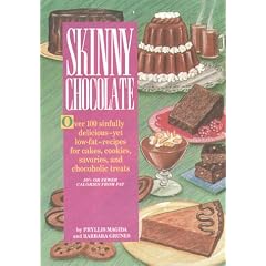 Skinny Chocolate