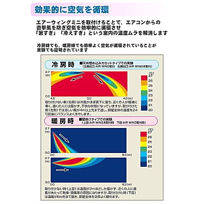 Cover image : エアーウィング ミニ