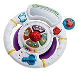 Where Can I Go Activity Wheel