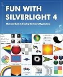 Fun with Silverlight 4