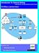 Introduction to Telecom Billing, Usage Events, Call Detail Records, and Billing Cycle...