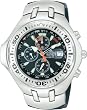 BJ2050-01E Citizen Aqualand Chronograph Stainless Eco-Drive Watch