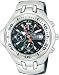 BJ2050-01E Citizen Aqualand Chronograph Stainless Eco-Drive Watch