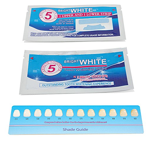 Who Much Does Teeth Whitening Cost   county 