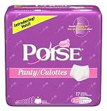 Poise Disposable Absorbent Panties, Small/Medium, Case of Four-17 Count (68 Panties)