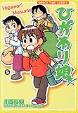 この巻の所有チェックをON/OFFする