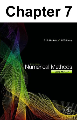 Chapter 007, Fitting Functions to Data
