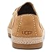 UGG Australia Men's McCall Slip-on Shoes