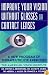Improve Your Vision Without Glasses or Contact Lenses